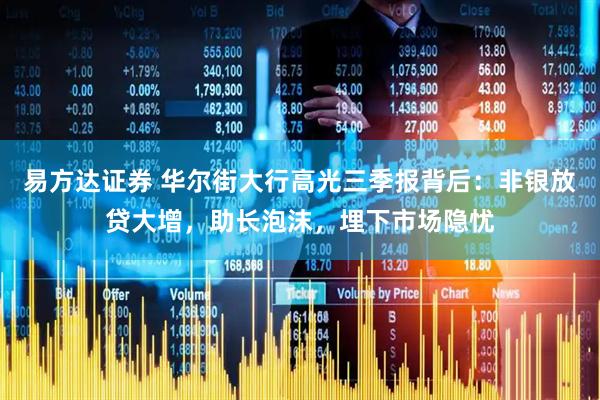 易方达证券 华尔街大行高光三季报背后：非银放贷大增，助长泡沫，埋下市场隐忧